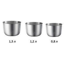 Электрическая мясорубка Xiaomi Morphy Richards Food Processor (MR9401A) серебристая