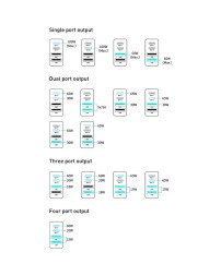 Сетевое зар. устр. Baseus Baseus GaN2 Pro Quick Charger 2C+2U 100W EU CCGAN2P-L02 белый