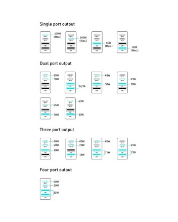  Сетевое зар. устр. Baseus Baseus GaN2 Pro Quick Charger 2C+2U 100W EU CCGAN2P-L02 белый
