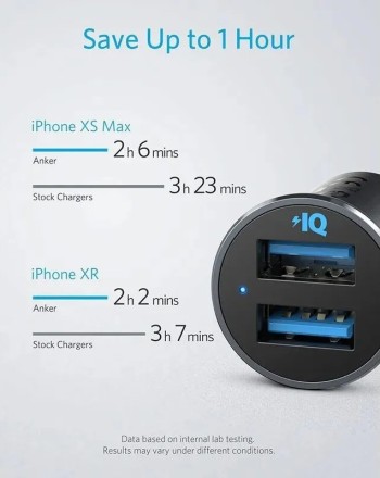  Автомобильное зар. устр. Anker A2727 24W 2USB темно-серый