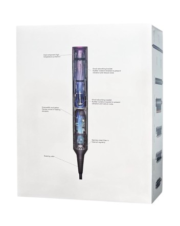  Мультистайлер SenCiciMen X9 Pro EU( европейской вилкой) Насадок 6шт синий