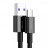  Usb Кабель-зарядка TYPE-C Baseus Superior Series 1м CATYS-01 66W черный