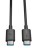  Usb Кабель-зарядка Type-C на Type-C Cuktech CTC615N 6A 240W 1.5м черный