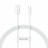  Usb Кабель-зарядка TYPE-C Baseus Superior Supervooc 1м (CAYS000902) 65W белый