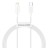  Кабель-зарядка Type-C на Lightning Baseus Superior Series 20W 2м (CATLYS-C02) белый