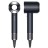  Фен для Волос SenCiciMen Hair Dryer HD15 серый