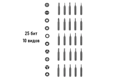 Электрическая отвертка AtuMan Duka E1 (25в1) черная
