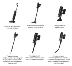 Беспроводной моющий пылесос Dreame H12 DUAL FlexReach черный RU