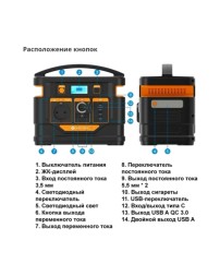 Портативная зарядная станция Novoo Outdoor Generator 296Wh EU (NOESSDJJ300WPD-EU)