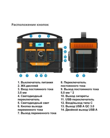  Портативная зарядная станция Novoo Outdoor Generator 296Wh EU (NOESSDJJ300WPD-EU)