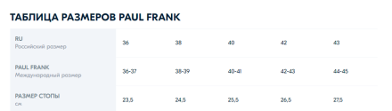 Тапочки Paul Frank серые рамер 42-43