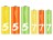  Батарейки ZMI Rainbow ZI5 тип AA 12 шт. + ZI7 тип AAA 12 шт цветные